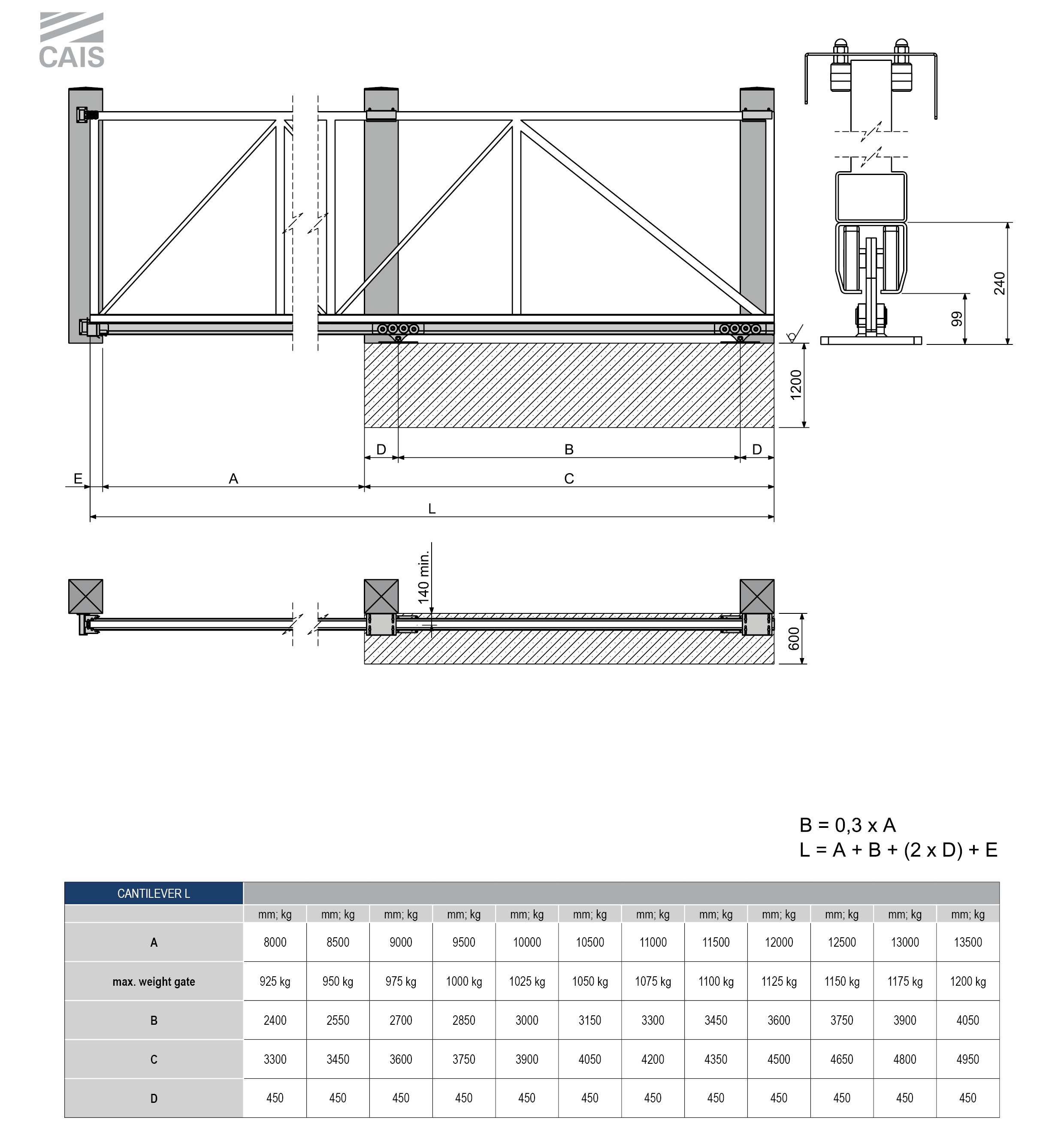 CANTILEVER L_1